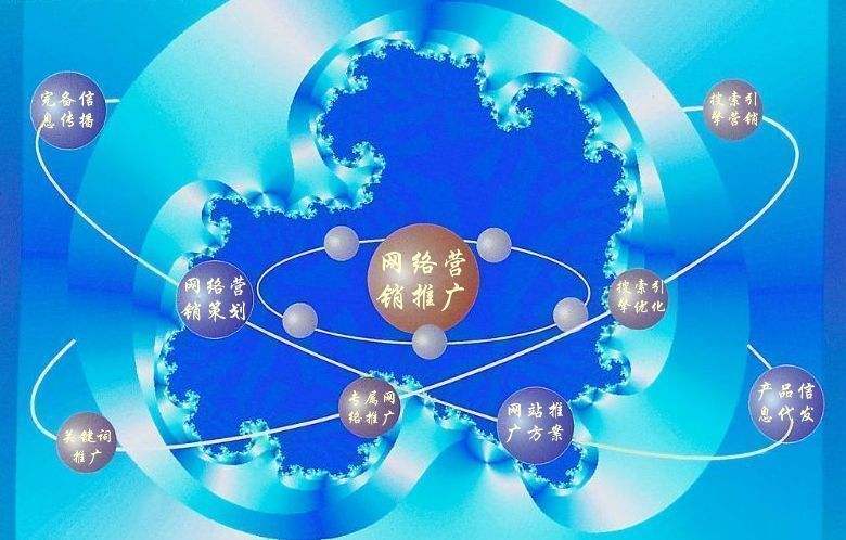 洛宁新媒体运营企业需要掌握的网络推广技巧有哪些